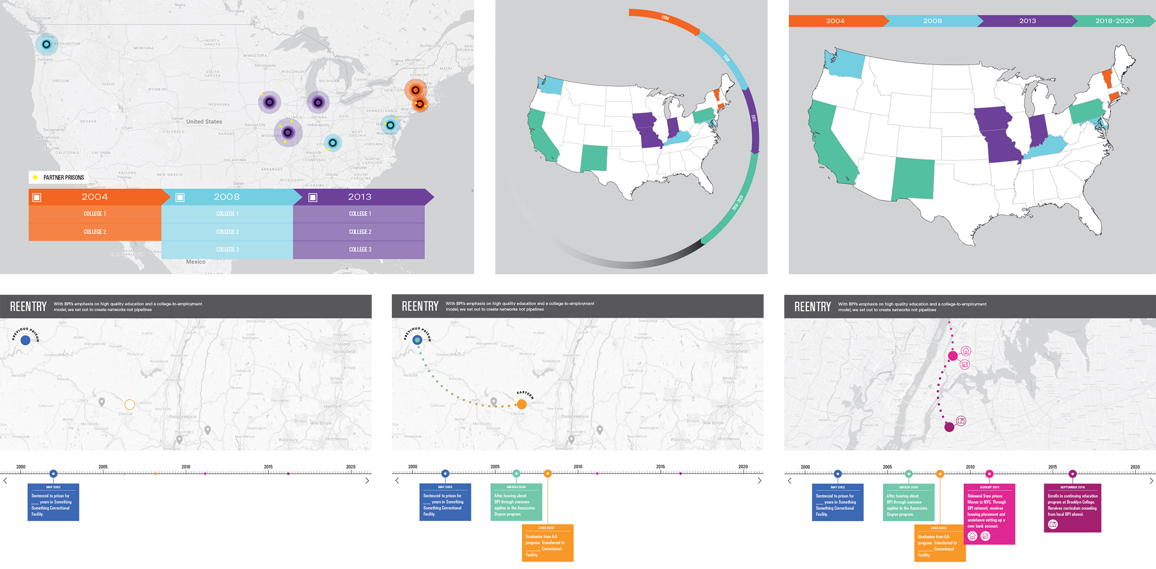 illustrations of maps and colored information boxes