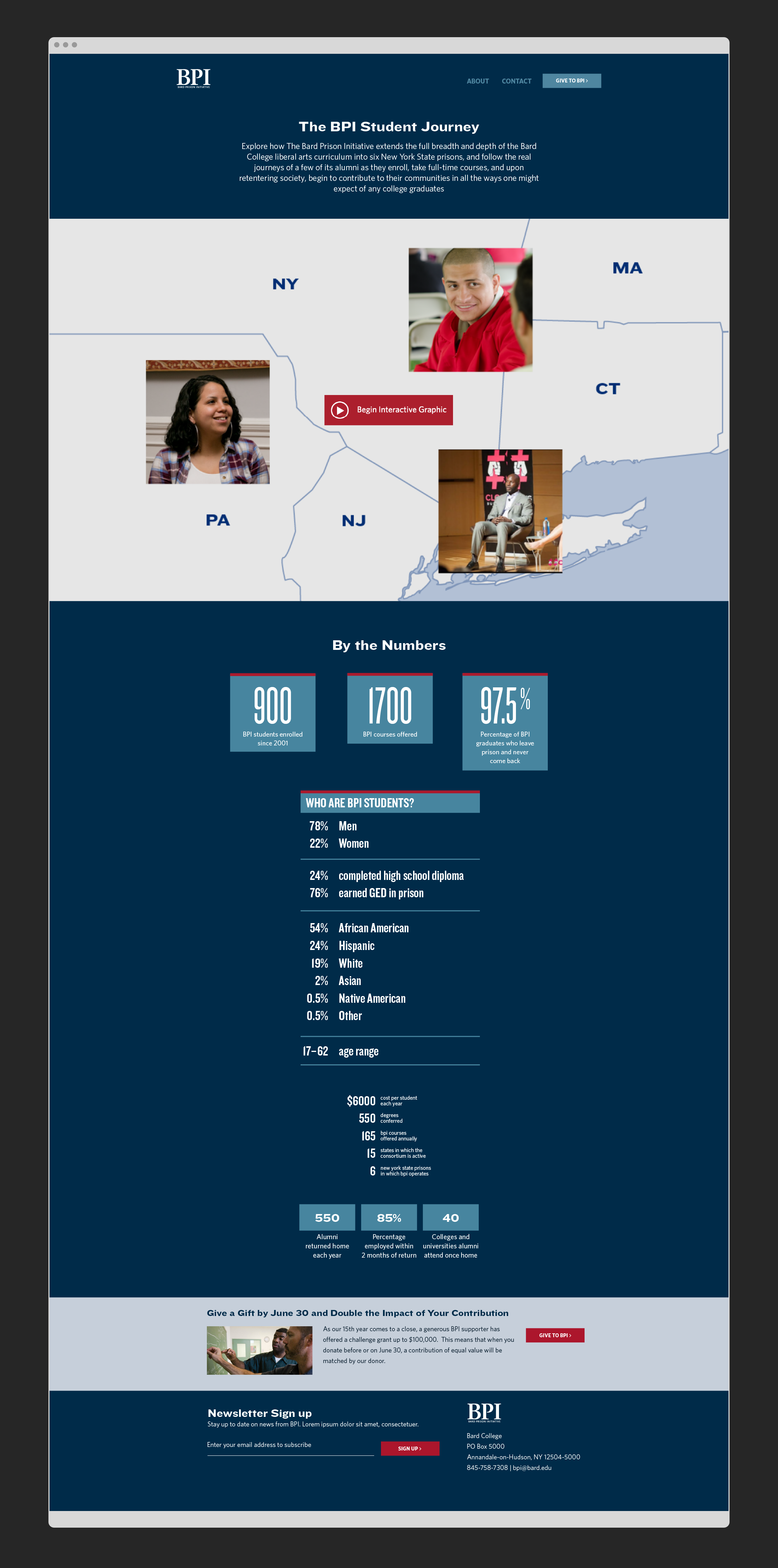 Landing page describing the infographic, showing it embedded, and providing some contextual statistics.